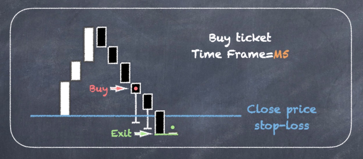 Exemple de bannière
